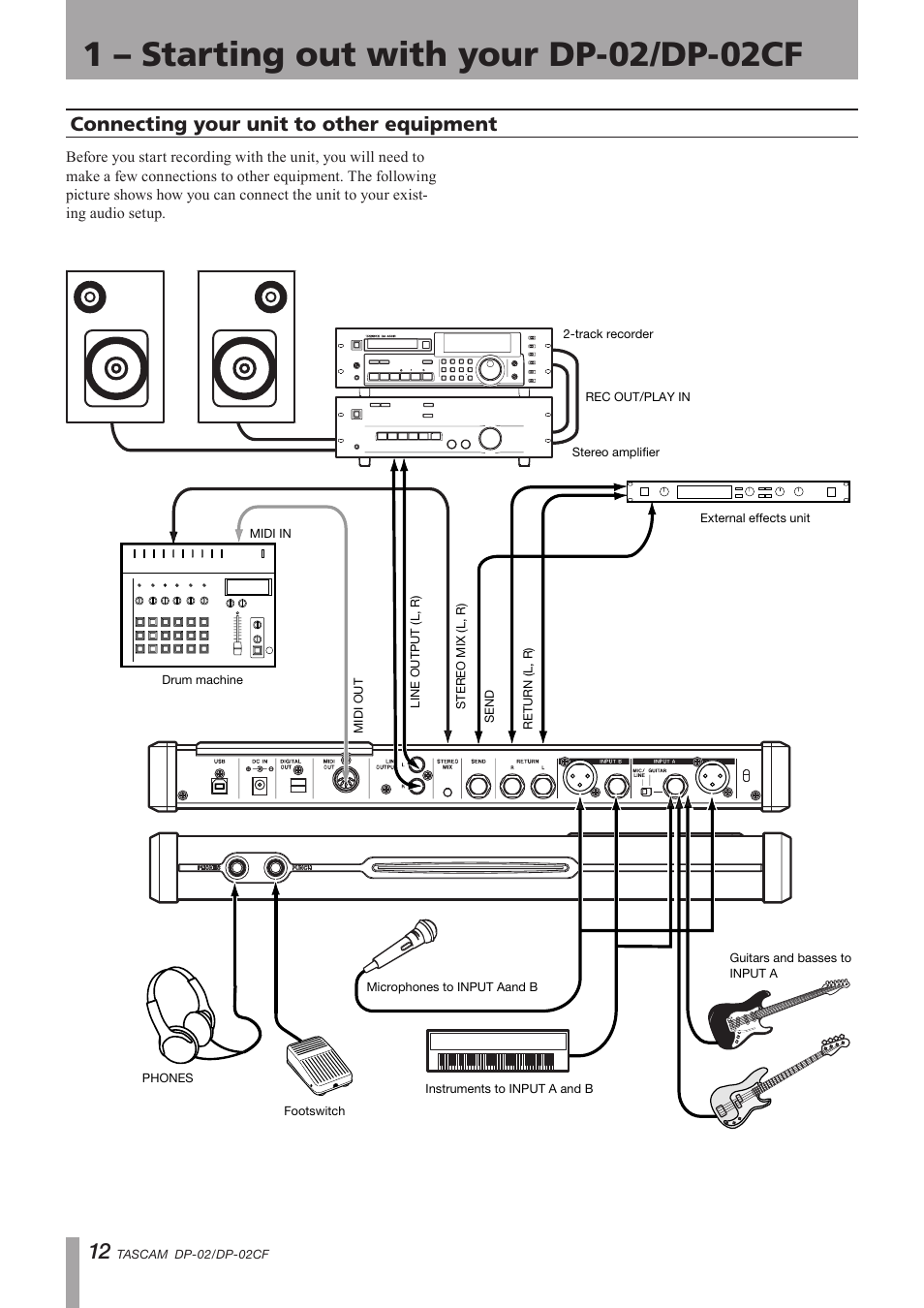 Connecting your unit to other equipment, Connecting your unit to other, Equipment | Important safety precautions | Tascam DP-02 User Manual | Page 12 / 80