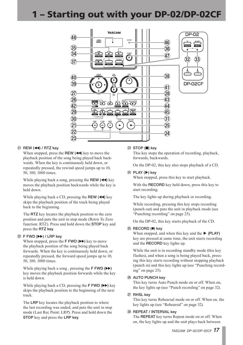 Important safety instructions | Tascam DP-02 User Manual | Page 17 / 80