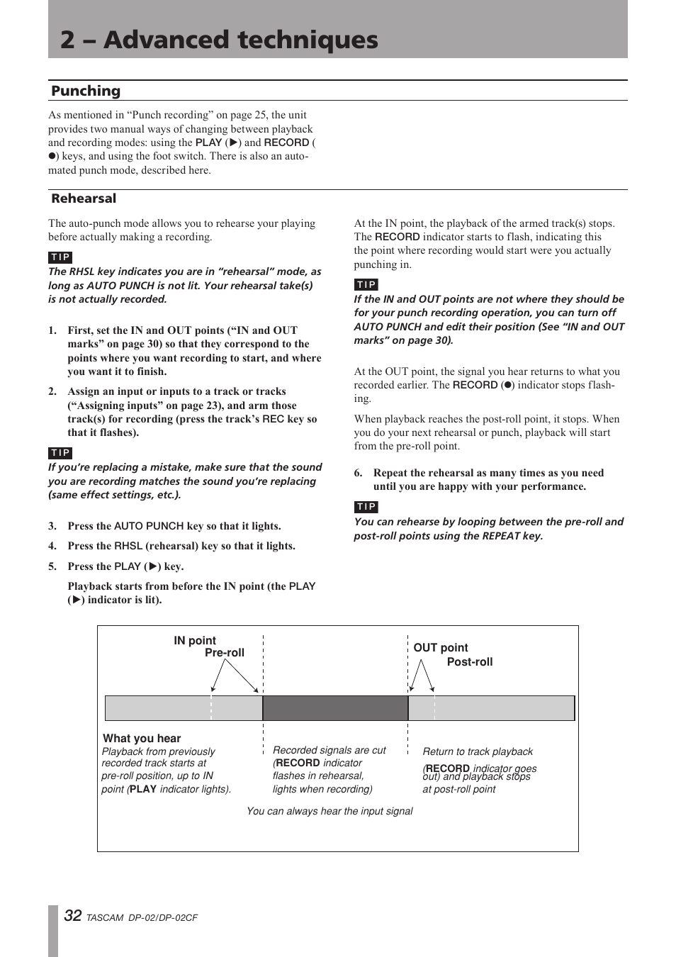 Punching, Rehearsal, Important safety precautions | 2 – advanced techniques | Tascam DP-02 User Manual | Page 32 / 80