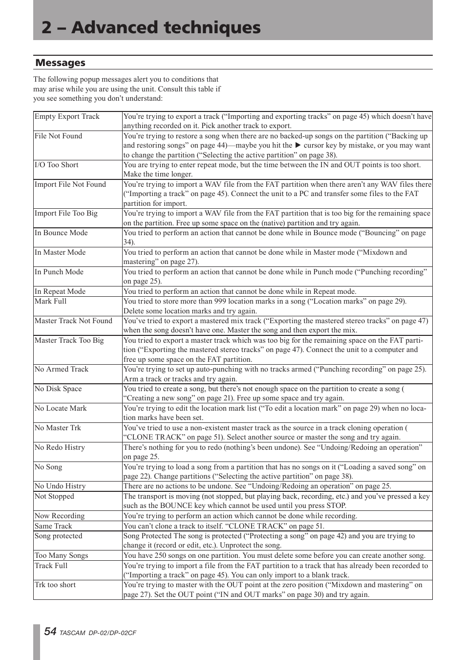 Messages, Important safety precautions, 2 – advanced techniques | Tascam DP-02 User Manual | Page 54 / 80