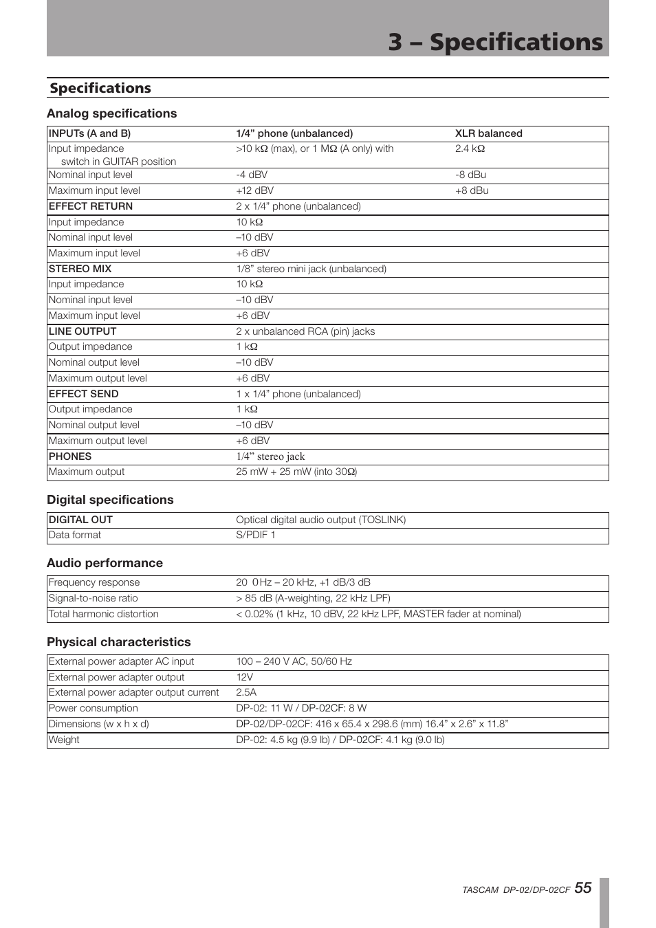 3 - specifications, Specifications, Analog specifications | Digital specifications, Audio performance, 3 – specifications, Important safety instructions | Tascam DP-02 User Manual | Page 55 / 80