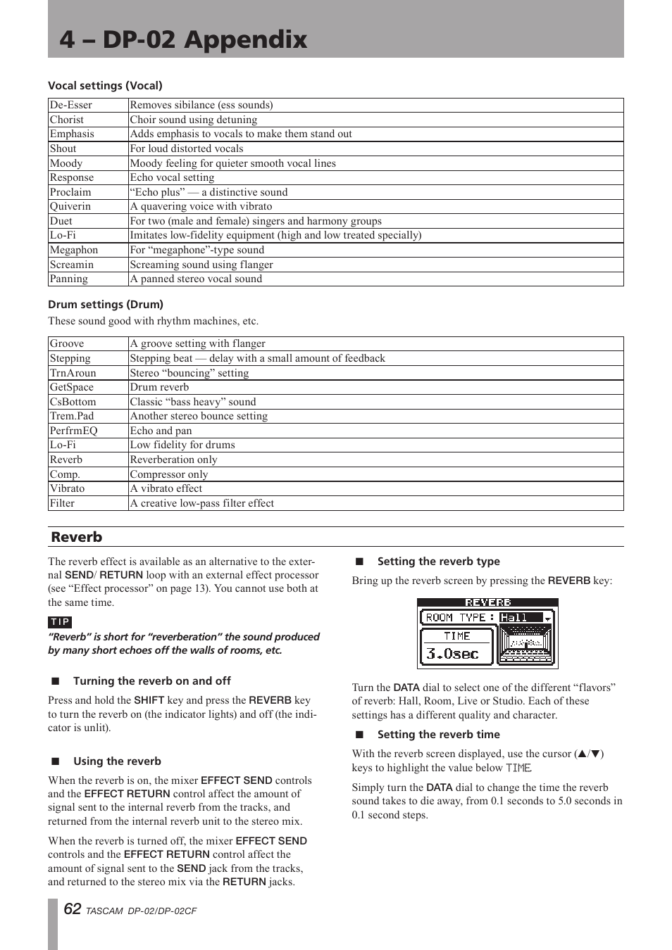 Vocal settings (vocal), Reverb, Turning the reverb on and off | Using the reverb, Setting the reverb type, Setting the reverb time, Important safety precautions, 4 – dp-02 appendix | Tascam DP-02 User Manual | Page 62 / 80
