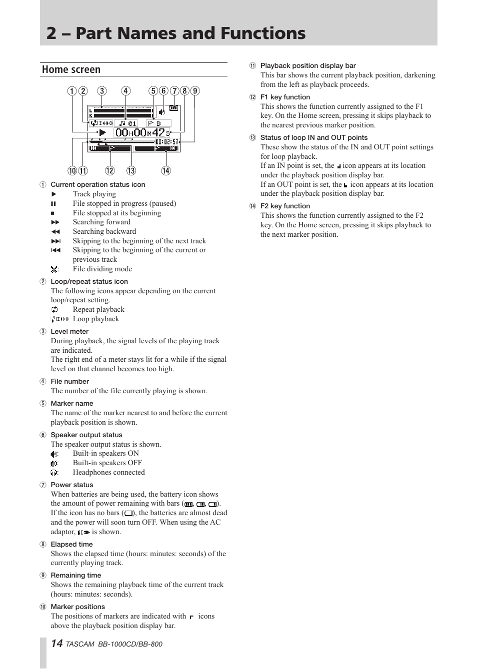 Home screen, 2 – part names and functions | Tascam BB-800 User Manual | Page 14 / 52