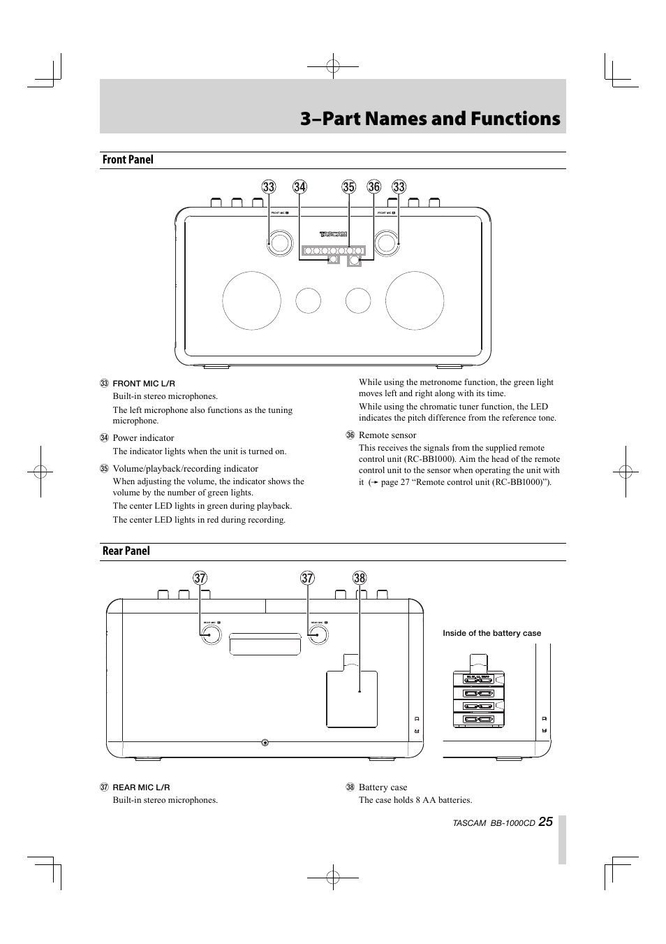 Front panel, Rear panel, 3–part names and functions | Front panel rear panel | Tascam BB-1000CD User Manual | Page 25 / 56