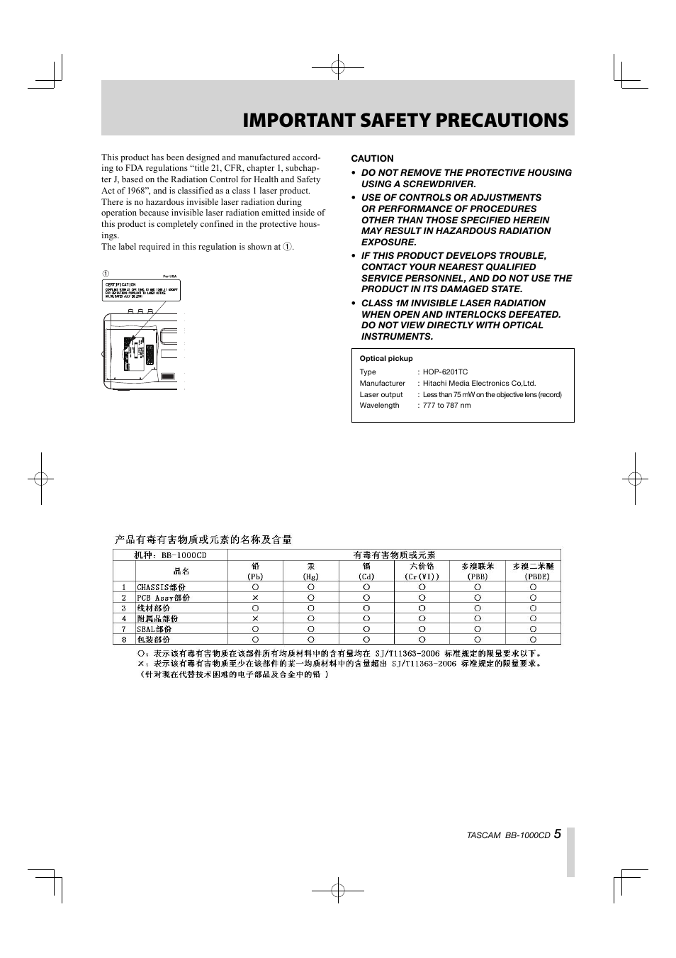 Important safety precautions | Tascam BB-1000CD User Manual | Page 5 / 56