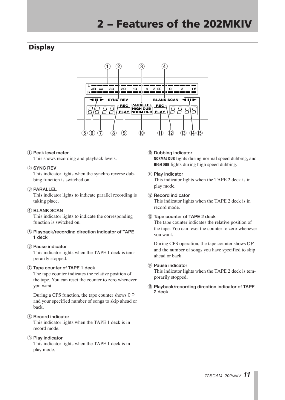 Display, Important safety instructions, 2 − features of the 202mkiv | Tascam D00935220B User Manual | Page 11 / 28