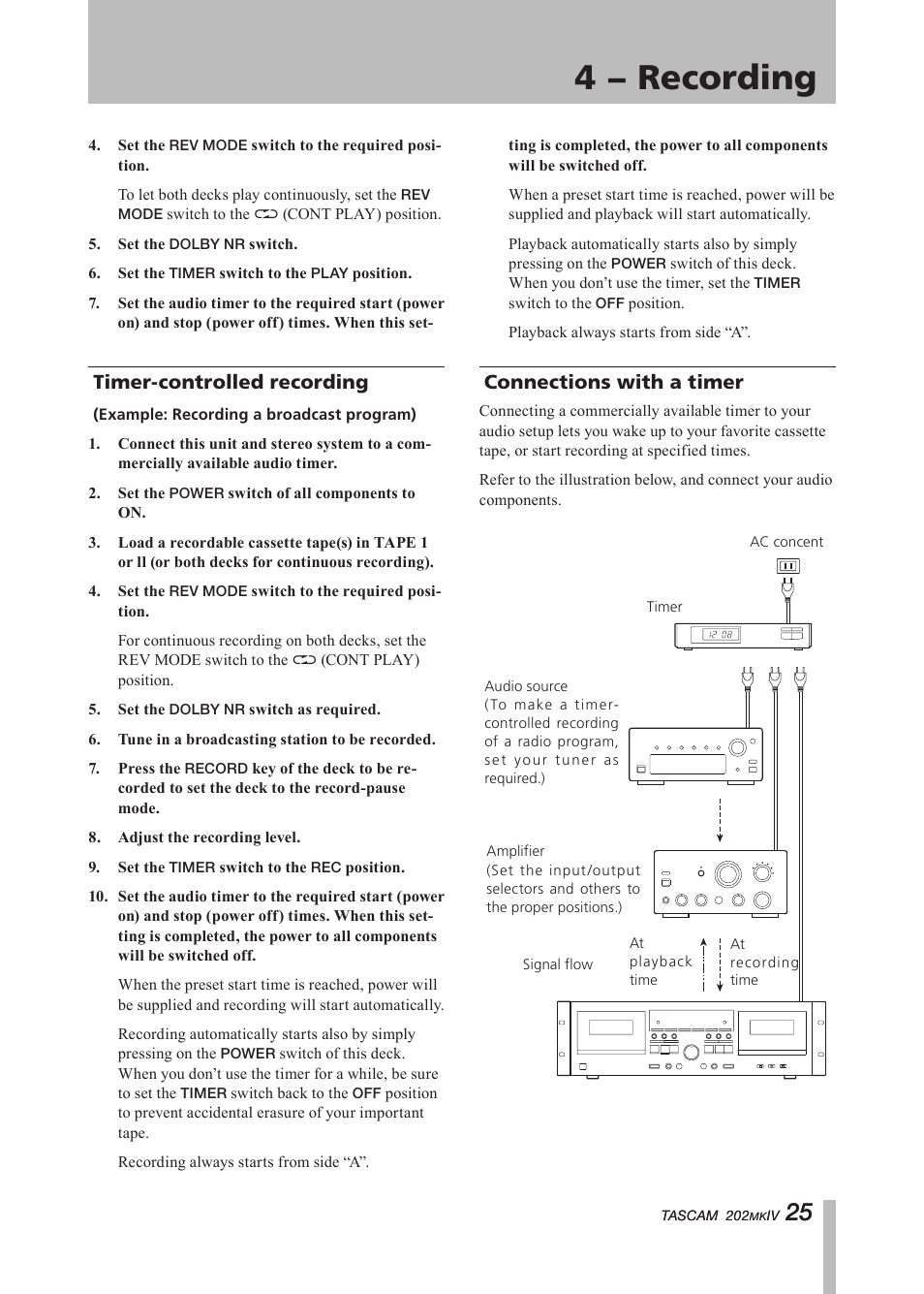 Connections, Timer-controlled recording, Connections with a timer | Important safety instructions, 4 − recording | Tascam D00935220B User Manual | Page 25 / 28