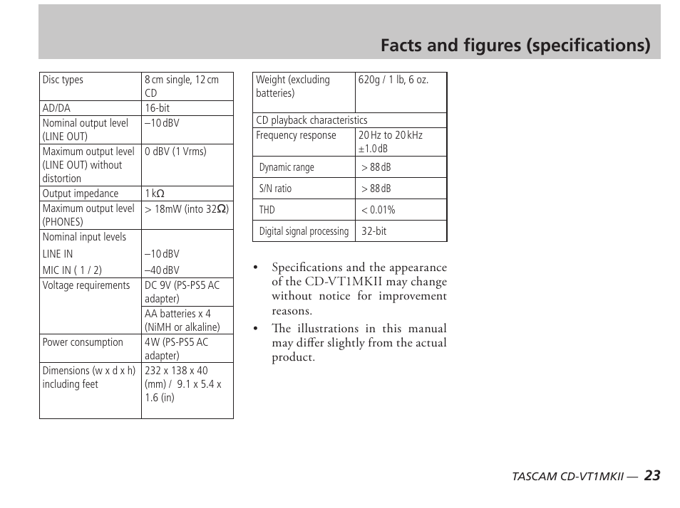Facts and ﬁgures (speciﬁcations) | Tascam CD-VT1MKII User Manual | Page 23 / 24
