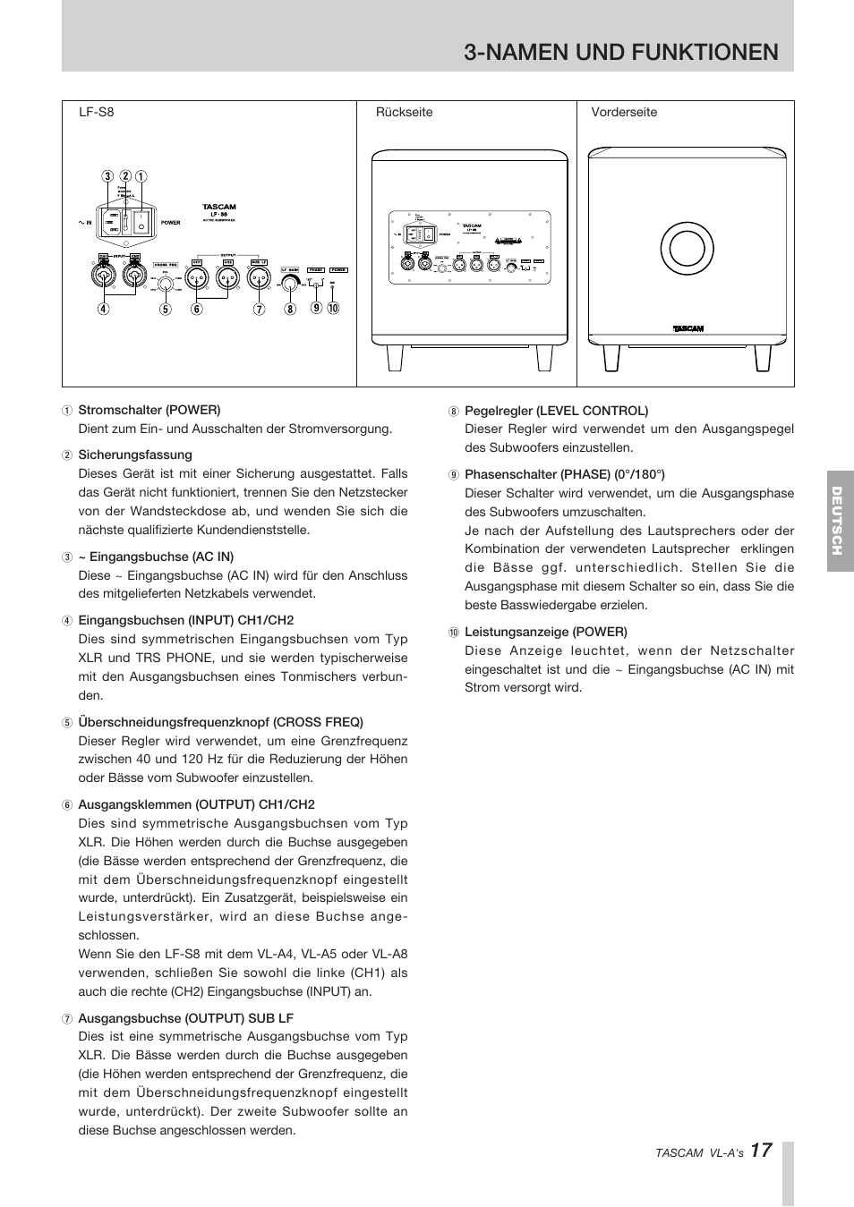 Namen und funktionen | Tascam VL-A8/LF-S8 User Manual | Page 17 / 56