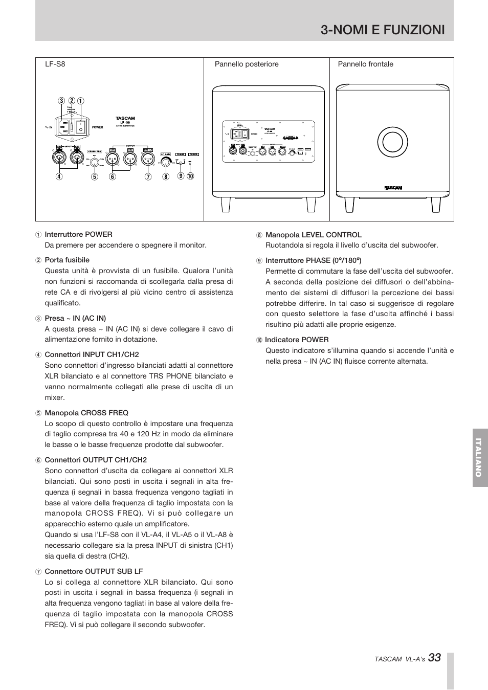 Nomi e funzioni | Tascam VL-A8/LF-S8 User Manual | Page 33 / 56