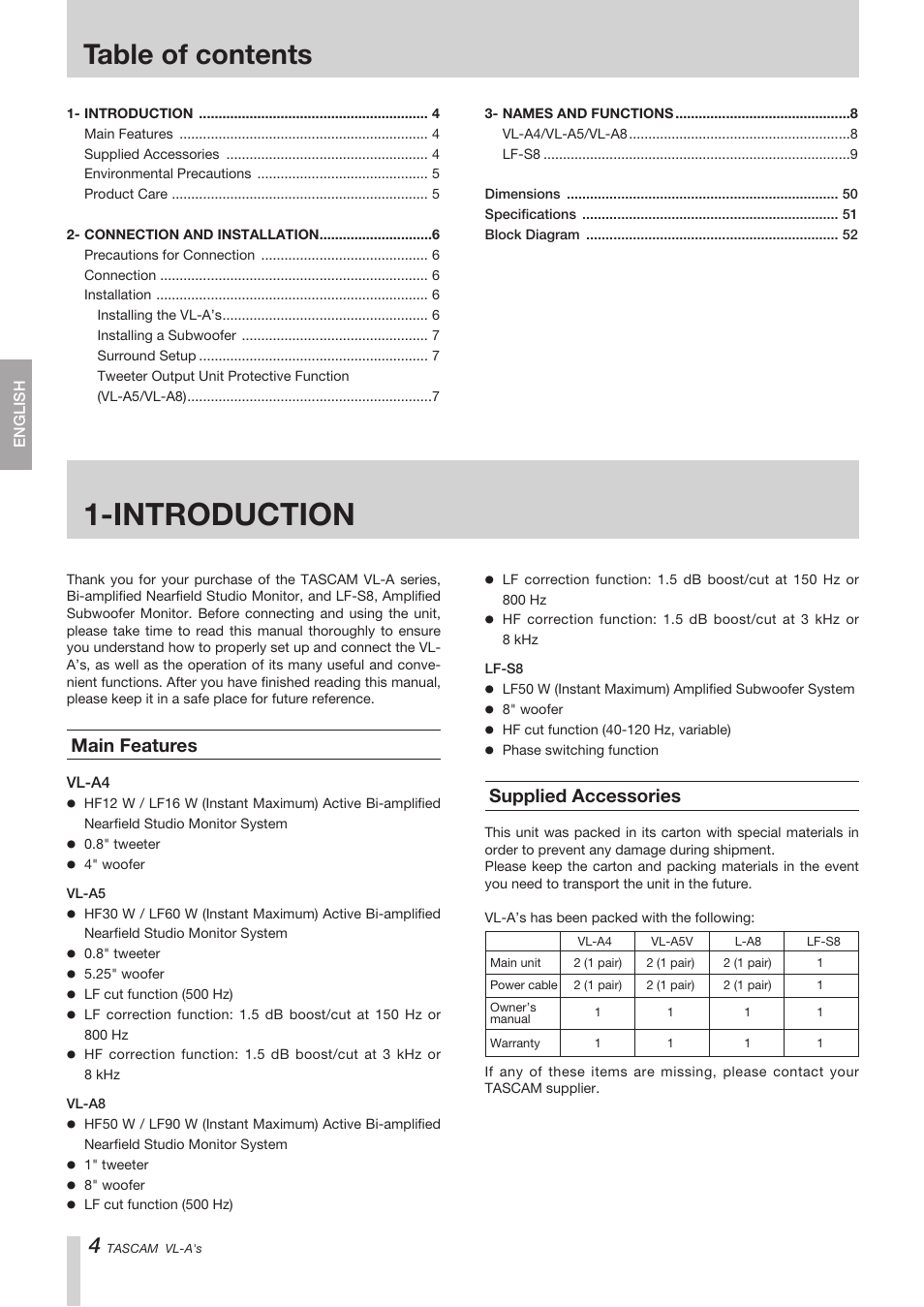 Tascam VL-A8/LF-S8 User Manual | Page 4 / 56