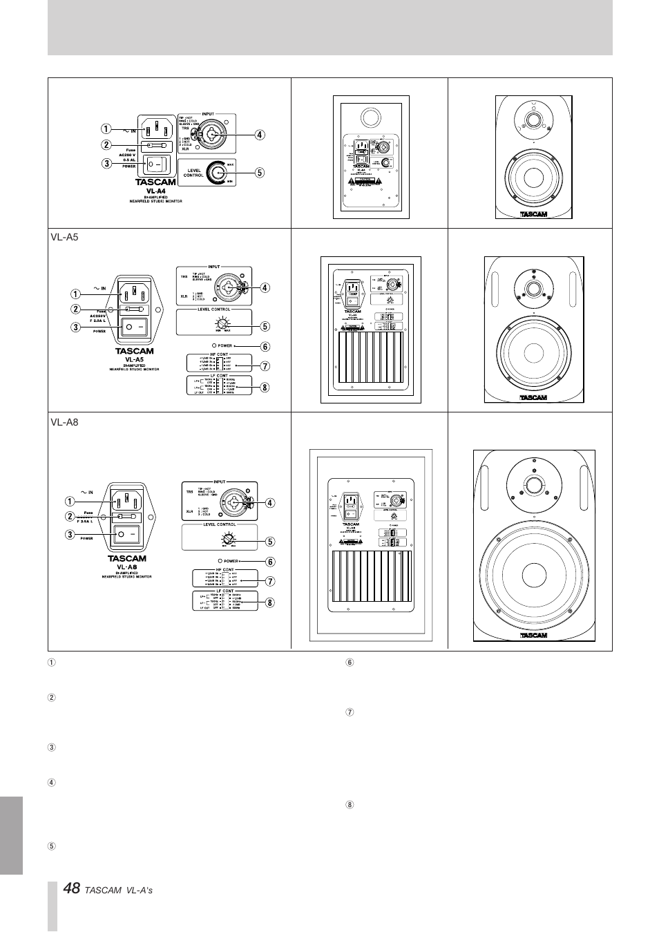第3章 各部の機能と名称 | Tascam VL-A8/LF-S8 User Manual | Page 48 / 56