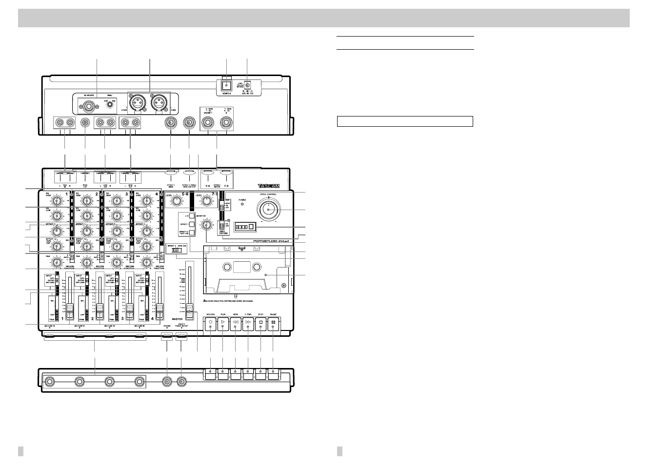 Features and controls, 414 mkii mixer | Tascam 414MKII User Manual | Page 28 / 36