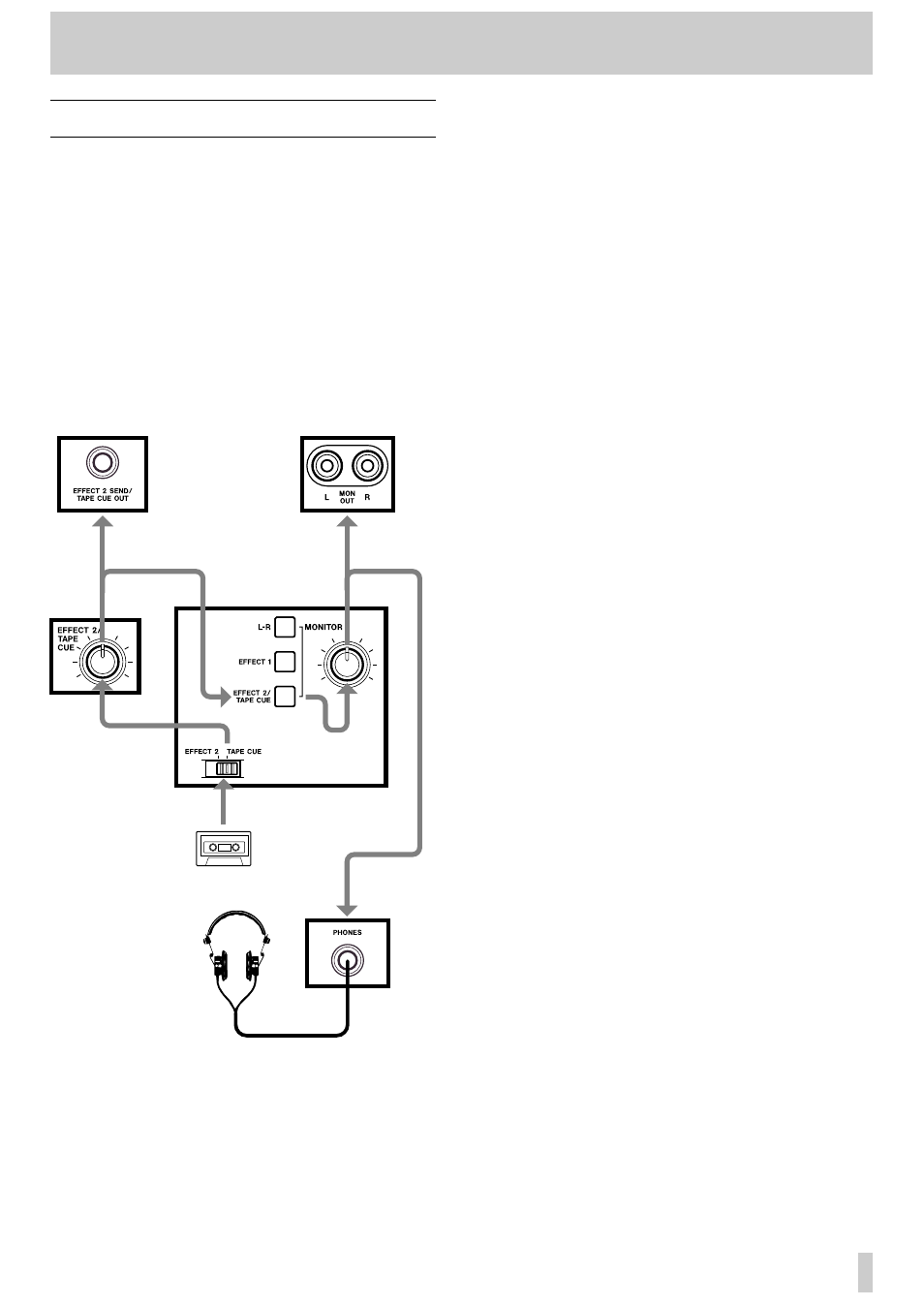 Understanding the mixer | Tascam 414MKII User Manual | Page 7 / 36