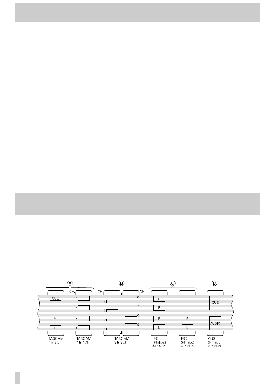 Multitrack cassette recorder, Track format and tape recommendations | Tascam 414MKII User Manual | Page 8 / 36