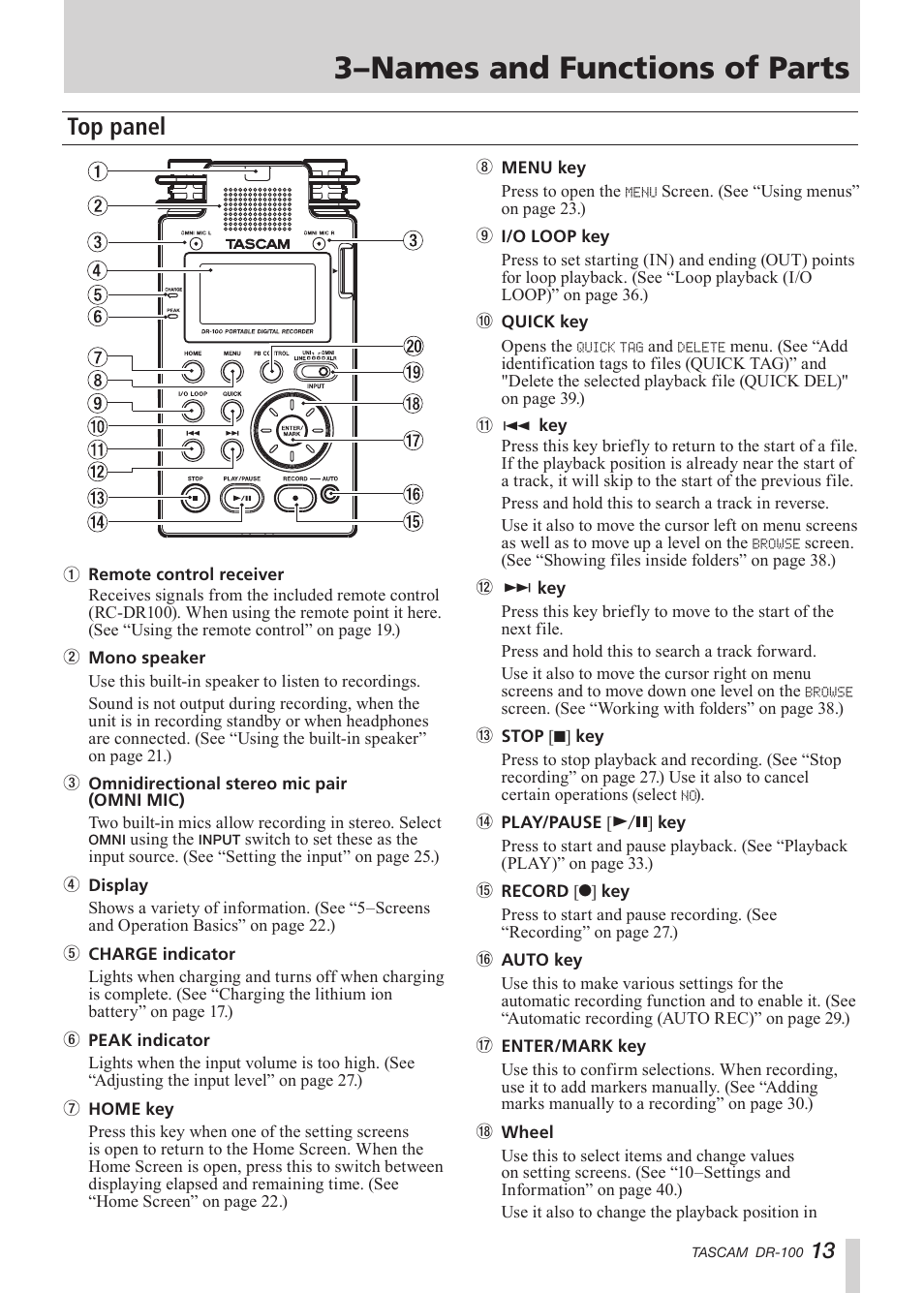 Names and functions of parts, Top panel, 3–names and functions of parts | Tascam DR-100 User Manual | Page 13 / 52