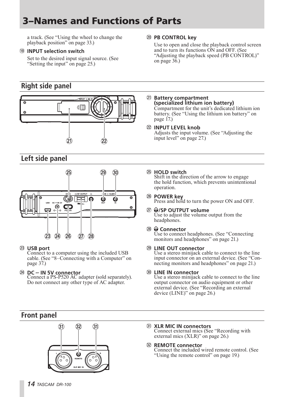 Right side panel, Left side panel, Front panel | 3–names and functions of parts | Tascam DR-100 User Manual | Page 14 / 52