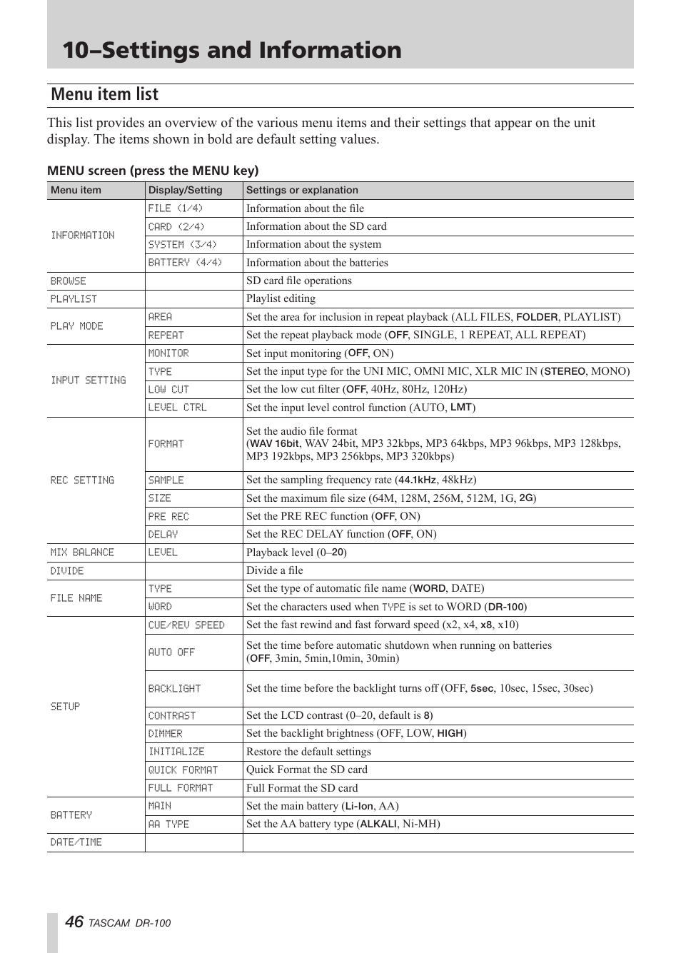 Menu item list, 10–settings and information | Tascam DR-100 User Manual | Page 46 / 52