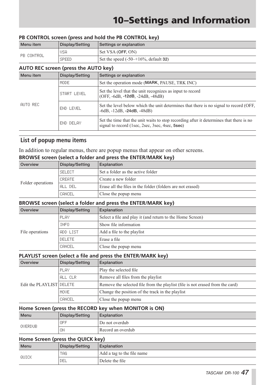 List of popup menu items, 10–settings and information | Tascam DR-100 User Manual | Page 47 / 52