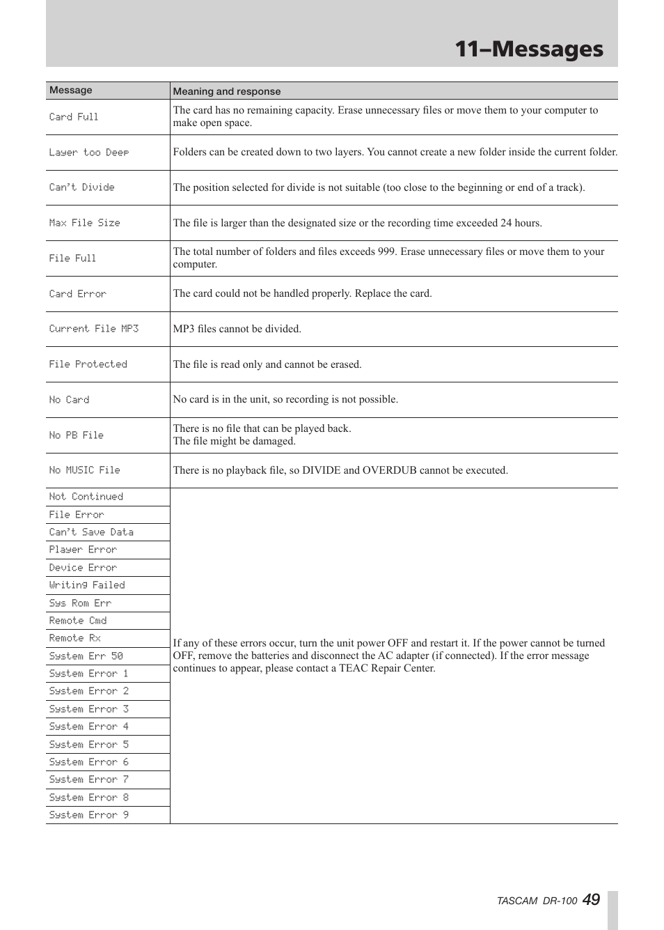 11–messages | Tascam DR-100 User Manual | Page 49 / 52