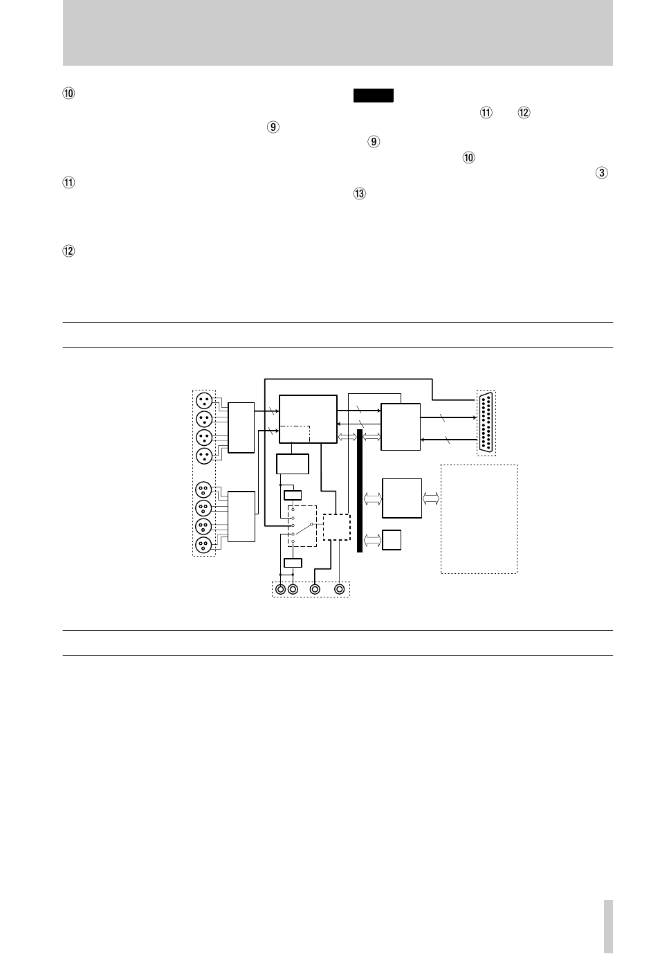 Tascam if-ae8hr, 4block diagram 5 specifications, Aword sync – thru (auto term) | Bword sync – out (std fs), Cword sync – out (hi fs), D~ in (power in), Connector, Is selected, or 48 khz when, Is selected, Is selected, or 96 khz when | Tascam IF-AE8HR User Manual | Page 7 / 8