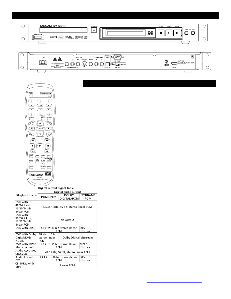 Tascam DV-D01U User Manual | Page 2 / 3