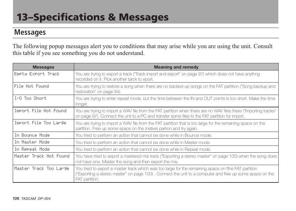 Messages, 13–specifications & messages | Tascam DP-004 User Manual | Page 106 / 112