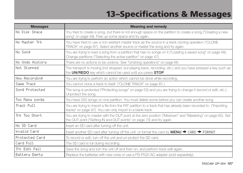 13–specifications & messages | Tascam DP-004 User Manual | Page 107 / 112