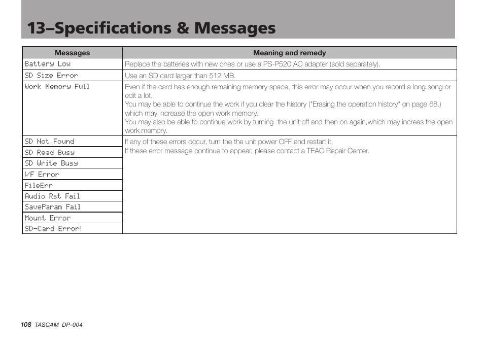 13–specifications & messages | Tascam DP-004 User Manual | Page 108 / 112