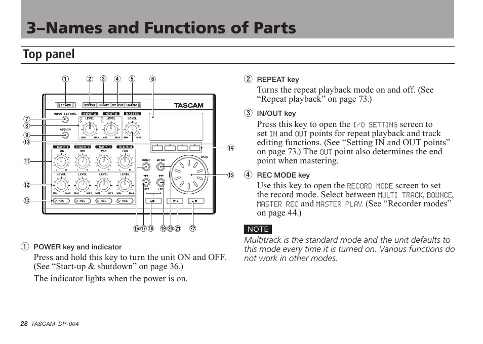 Names and functions of parts, Top panel, 3–names and functions of parts | Tascam DP-004 User Manual | Page 28 / 112