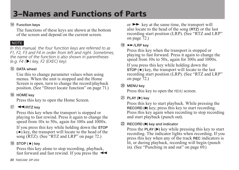 3–names and functions of parts | Tascam DP-004 User Manual | Page 30 / 112