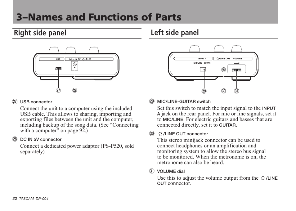 Right side panel, Left side panel, 3–names and functions of parts | Tascam DP-004 User Manual | Page 32 / 112