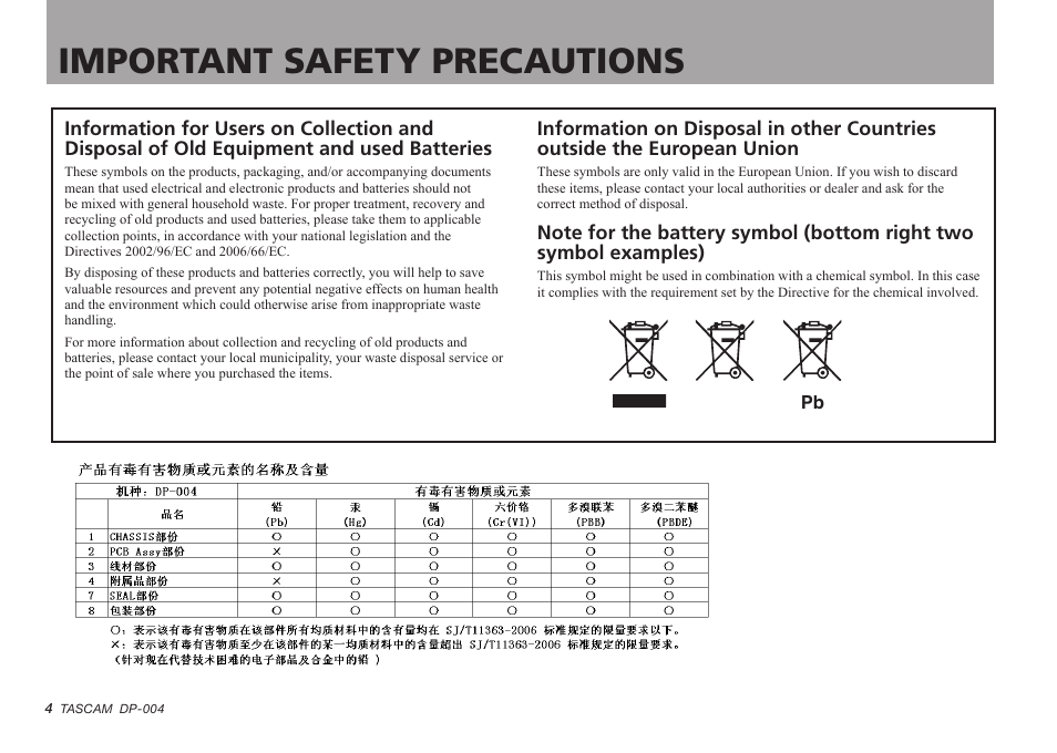 Important safety precautions | Tascam DP-004 User Manual | Page 4 / 112