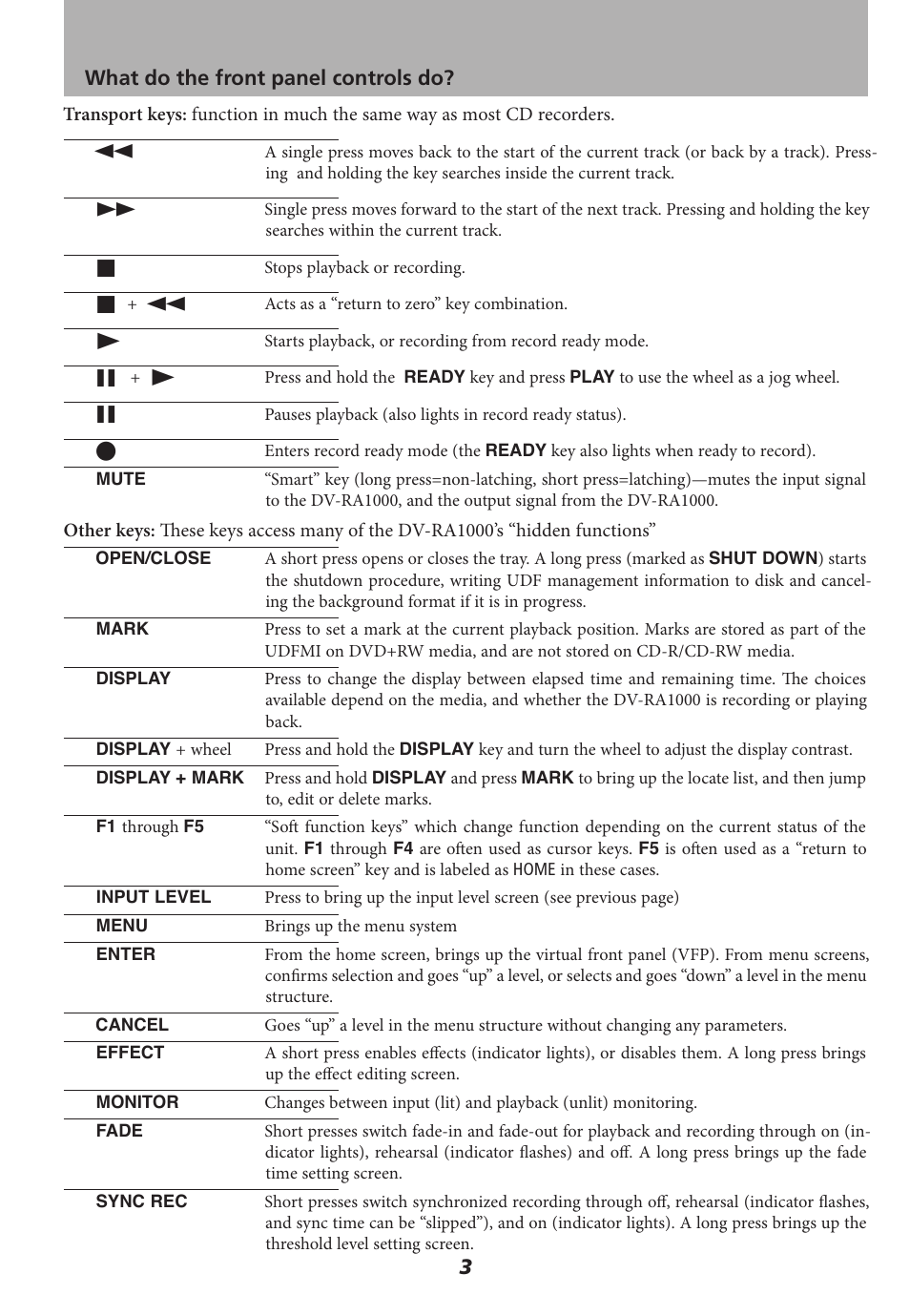 What do the front panel controls do | Tascam DV-RA1000 User Manual | Page 3 / 4