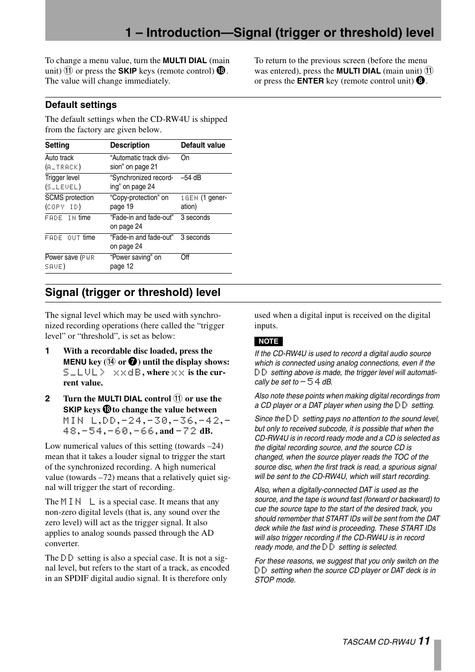 Signal (trigger or threshold) level | Tascam CD-RW4U User Manual | Page 11 / 32