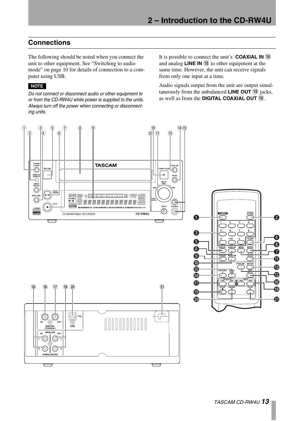 2 – introduction to the cd-rw4u, Connections | Tascam CD-RW4U User Manual | Page 13 / 32