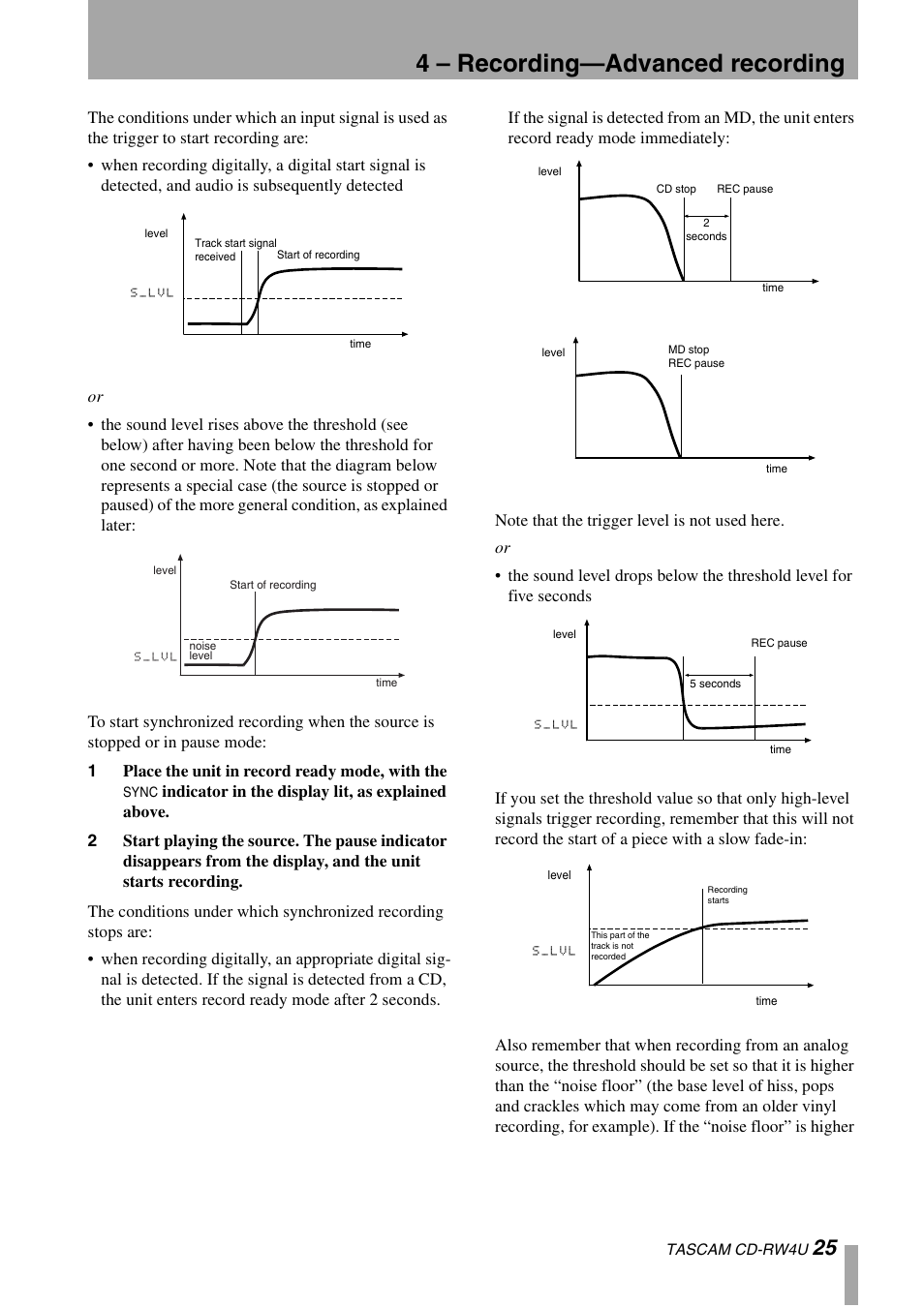 4 – recording—advanced recording | Tascam CD-RW4U User Manual | Page 25 / 32