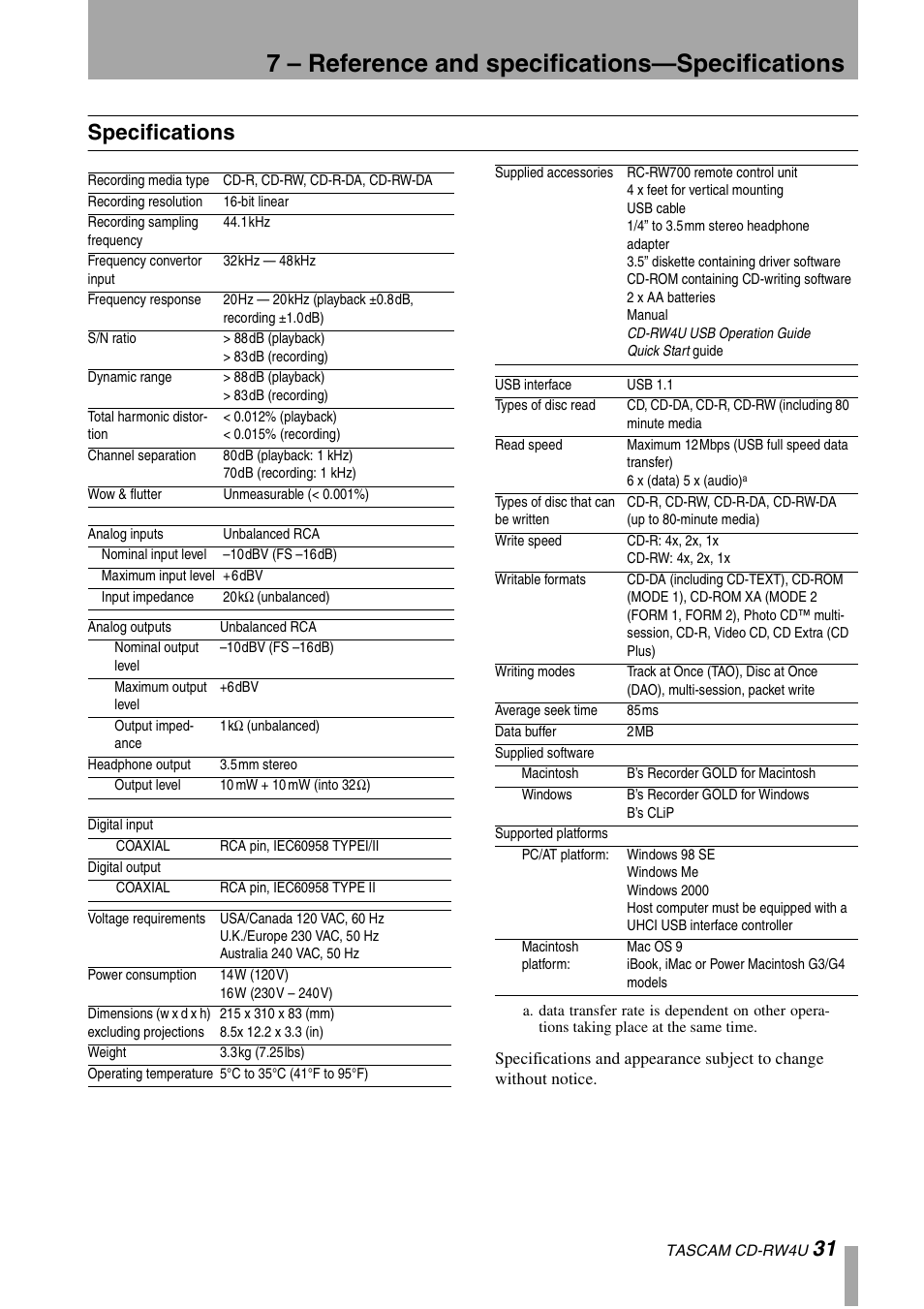 7 – reference and specifications—specifications, 31 specifications | Tascam CD-RW4U User Manual | Page 31 / 32