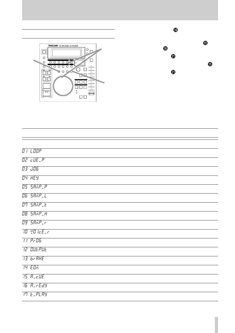 1 • before you start—preset functions, 9 1.6 preset functions, 7 preset functions | Tascam CD-302 User Manual | Page 9 / 32