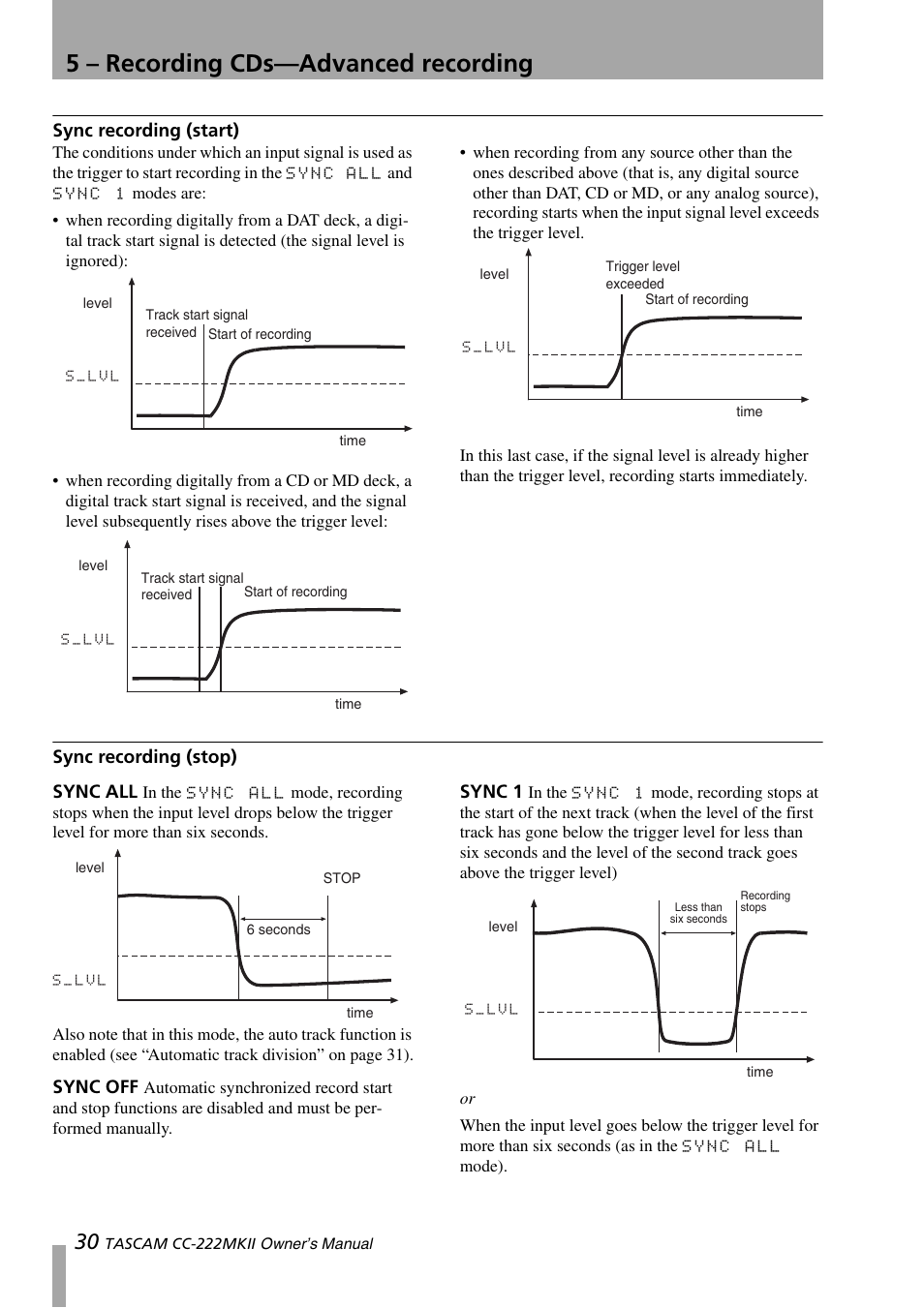 Sync recording (start), Sync recording (stop), Sync all | Sync off, Sync 1, Sync recording (start) sync recording (stop), Sync all sync off sync 1, Sync recording, 5 – recording cds—advanced recording | Tascam CC-222MKII User Manual | Page 30 / 40