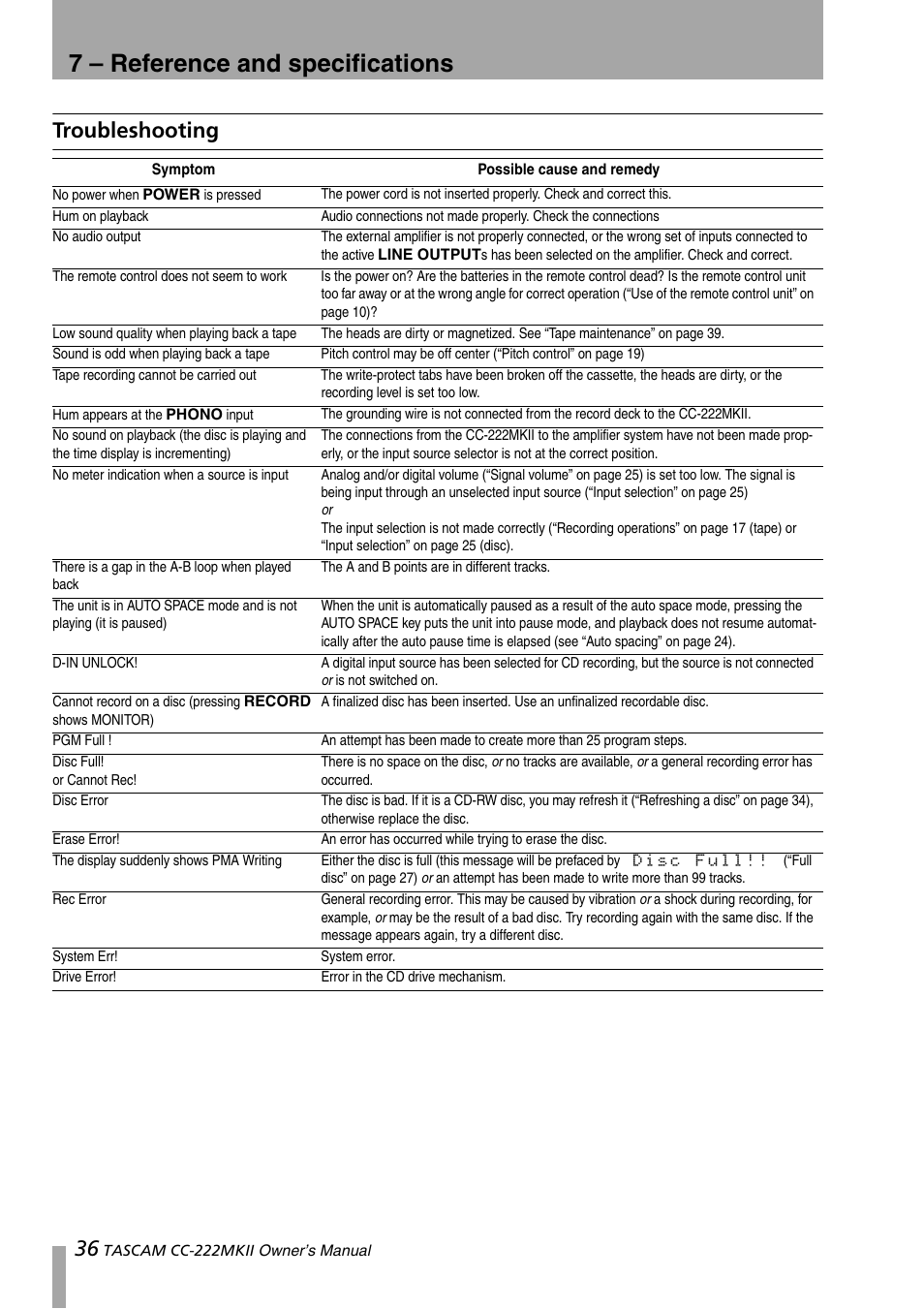 7 - reference and specifications, Troubleshooting, 7 – reference and specifications | 7, “reference and specifications | Tascam CC-222MKII User Manual | Page 36 / 40