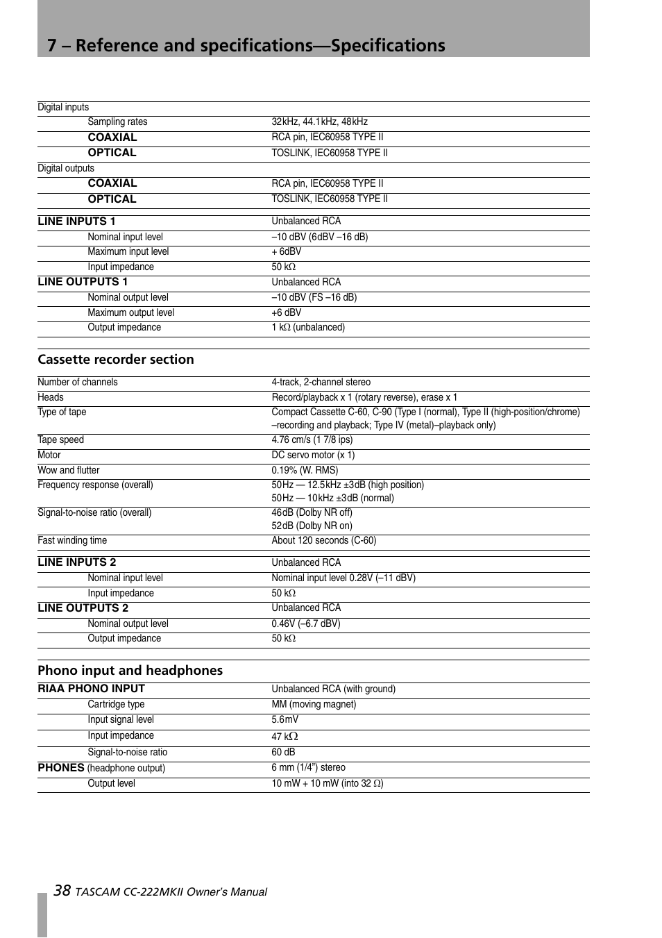Cassette recorder section, Phono input and headphones, 7 – reference and specifications—specifications | Tascam CC-222MKII User Manual | Page 38 / 40