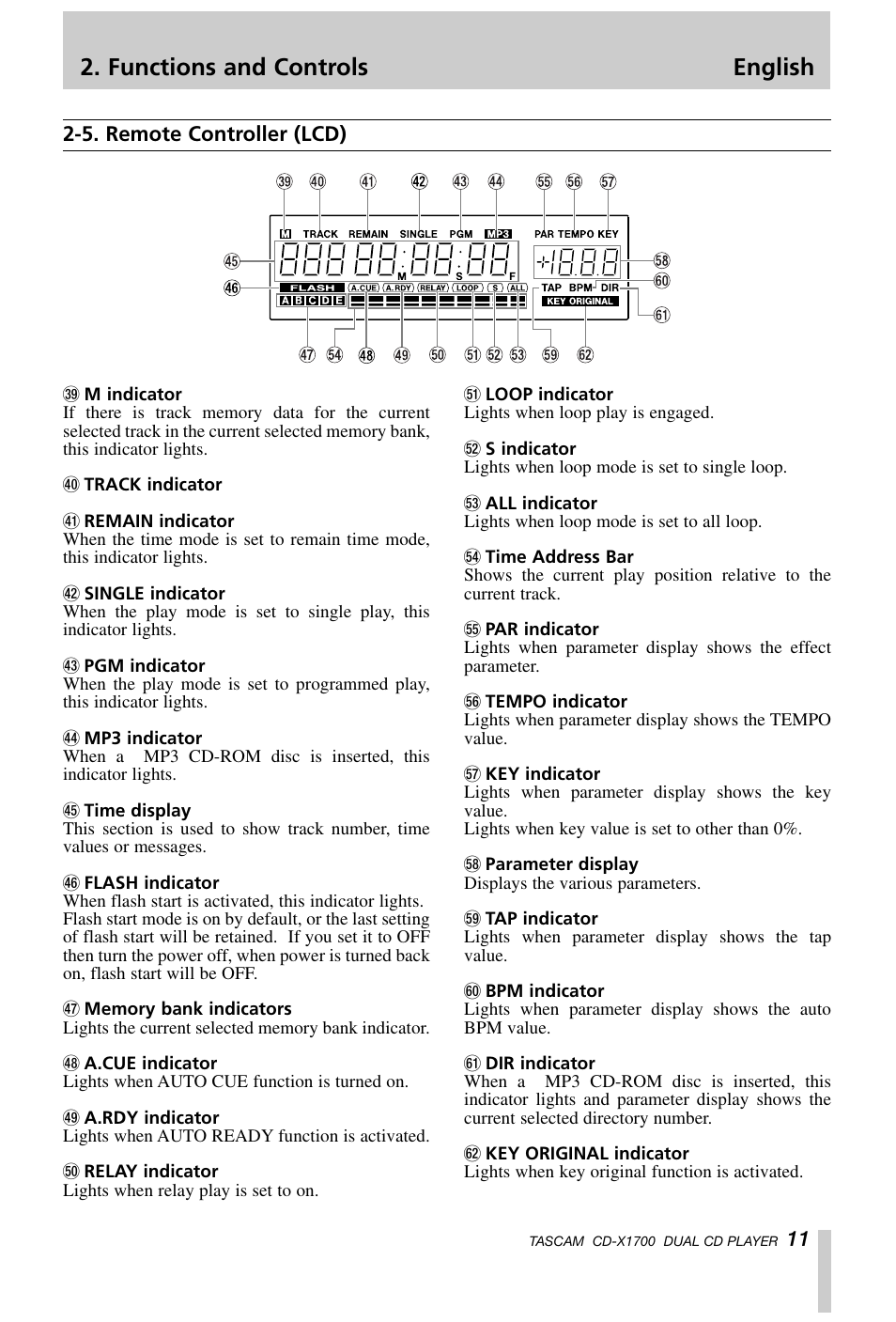 Functions and controls english | Tascam CD-X1700 User Manual | Page 11 / 48