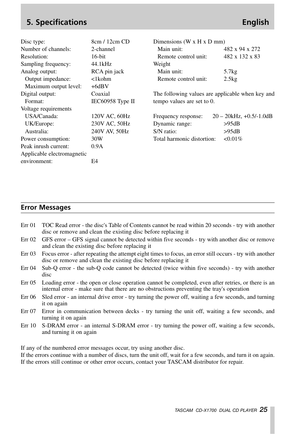 Specifications english | Tascam CD-X1700 User Manual | Page 25 / 48