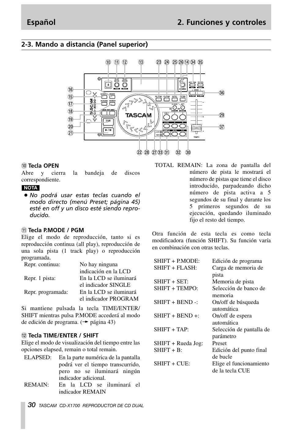 Español 2. funciones y controles | Tascam CD-X1700 User Manual | Page 30 / 48