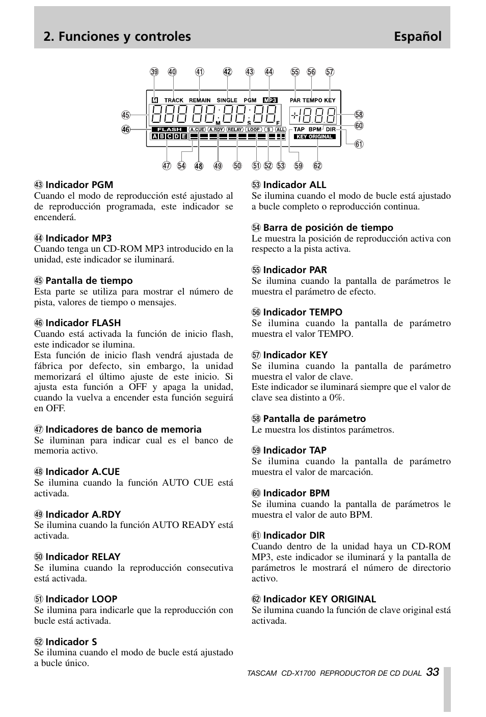 Funciones y controles español | Tascam CD-X1700 User Manual | Page 33 / 48