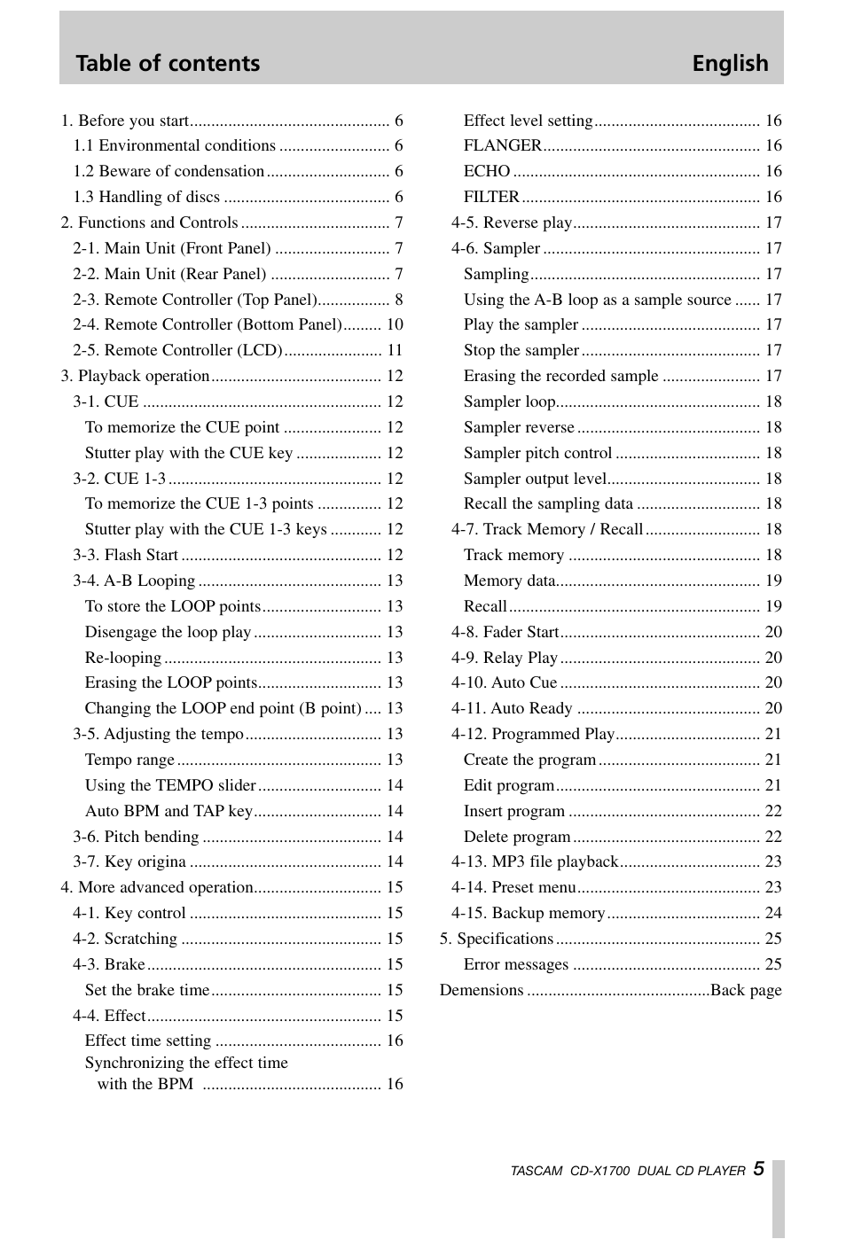 Table of contents english | Tascam CD-X1700 User Manual | Page 5 / 48
