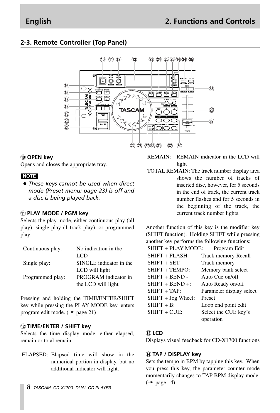 English 2. functions and controls | Tascam CD-X1700 User Manual | Page 8 / 48
