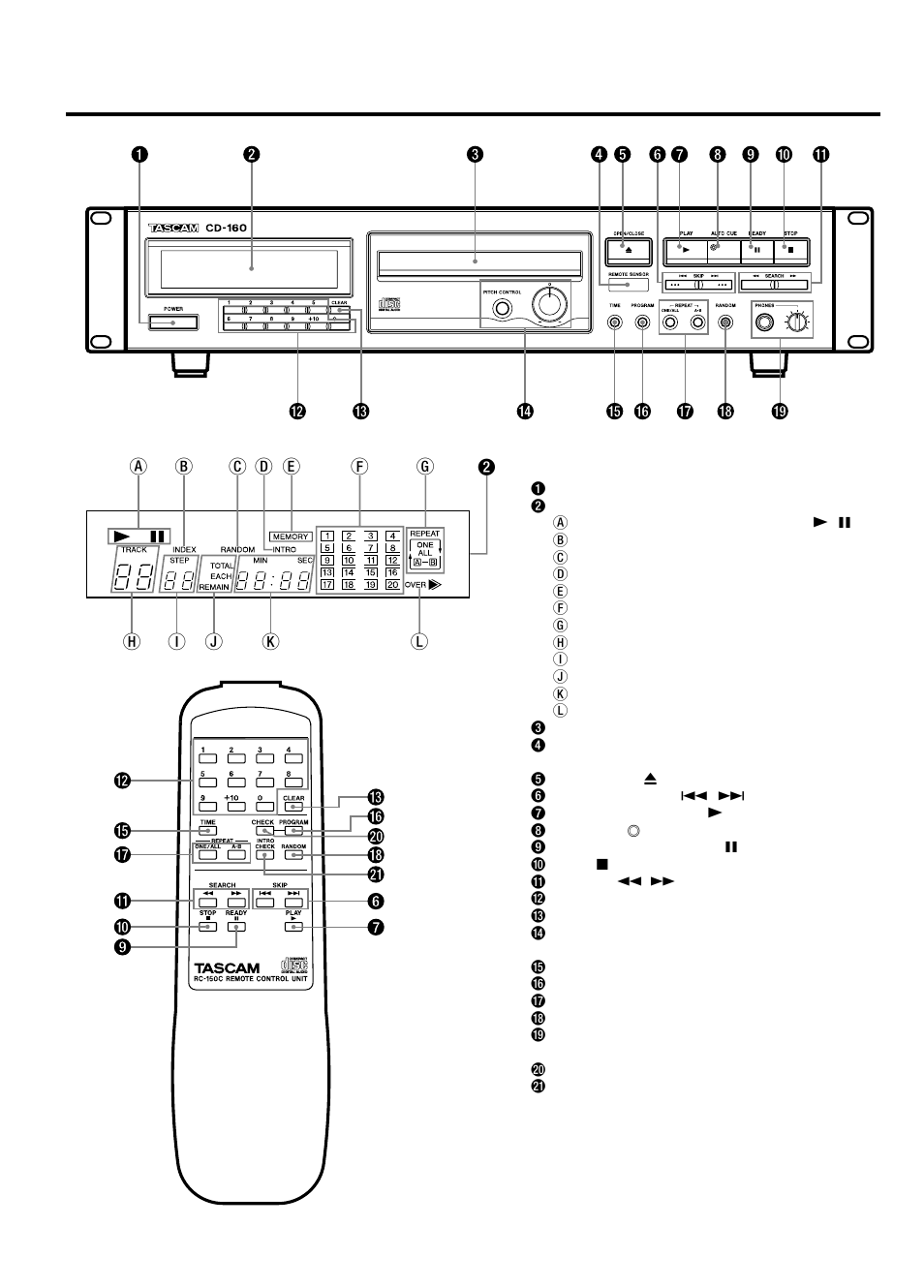 Bezeichnungen der bedienungselemente | Tascam CD-160 User Manual | Page 22 / 52