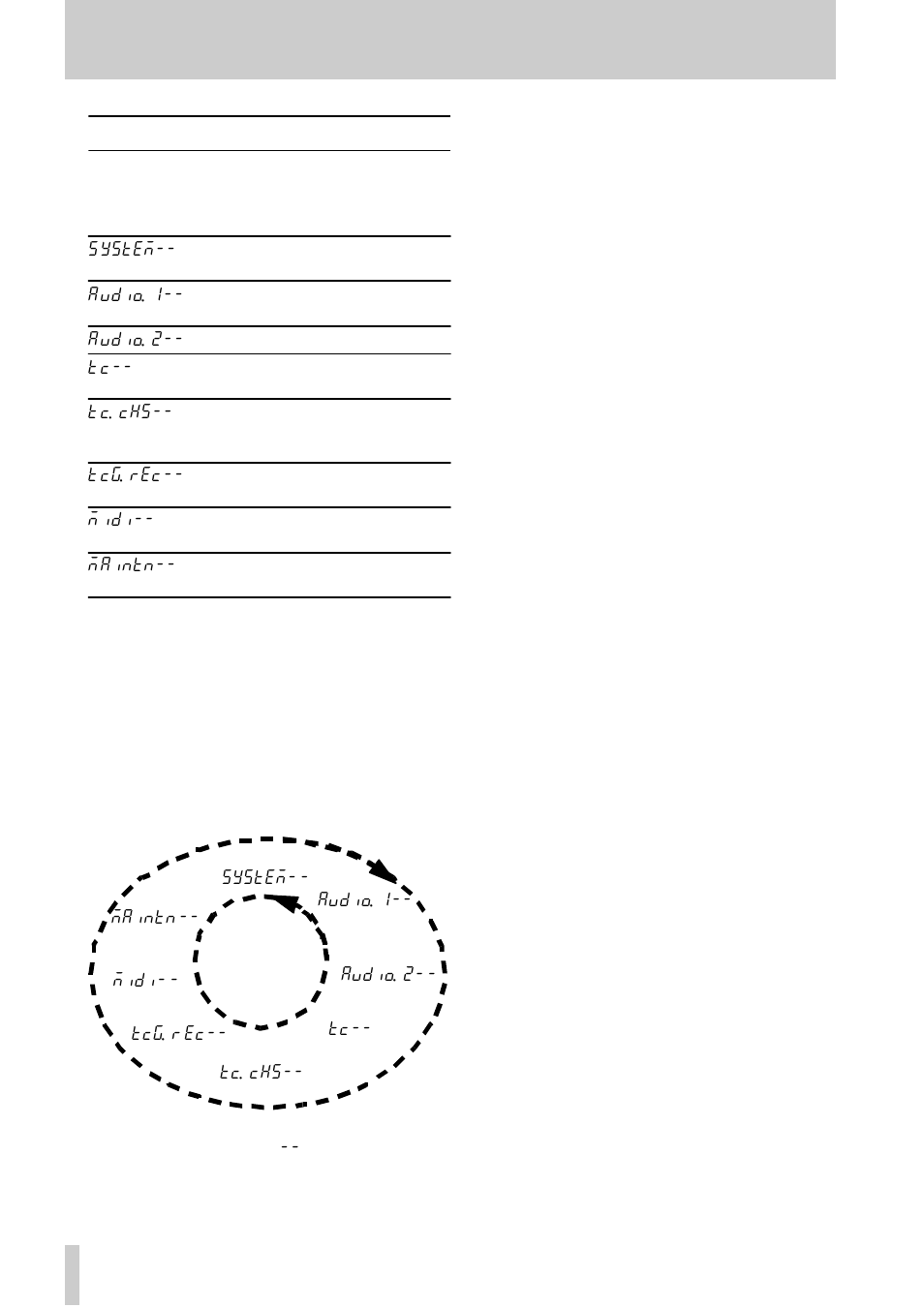 3 menus and sub-menus, 1 exiting menu mode, 2 sub-menus | 3 adjusting parameter values, 4 resetting parameters to default values, Values, 4 - menu interface, etc | Tascam DA-78HR User Manual | Page 21 / 78